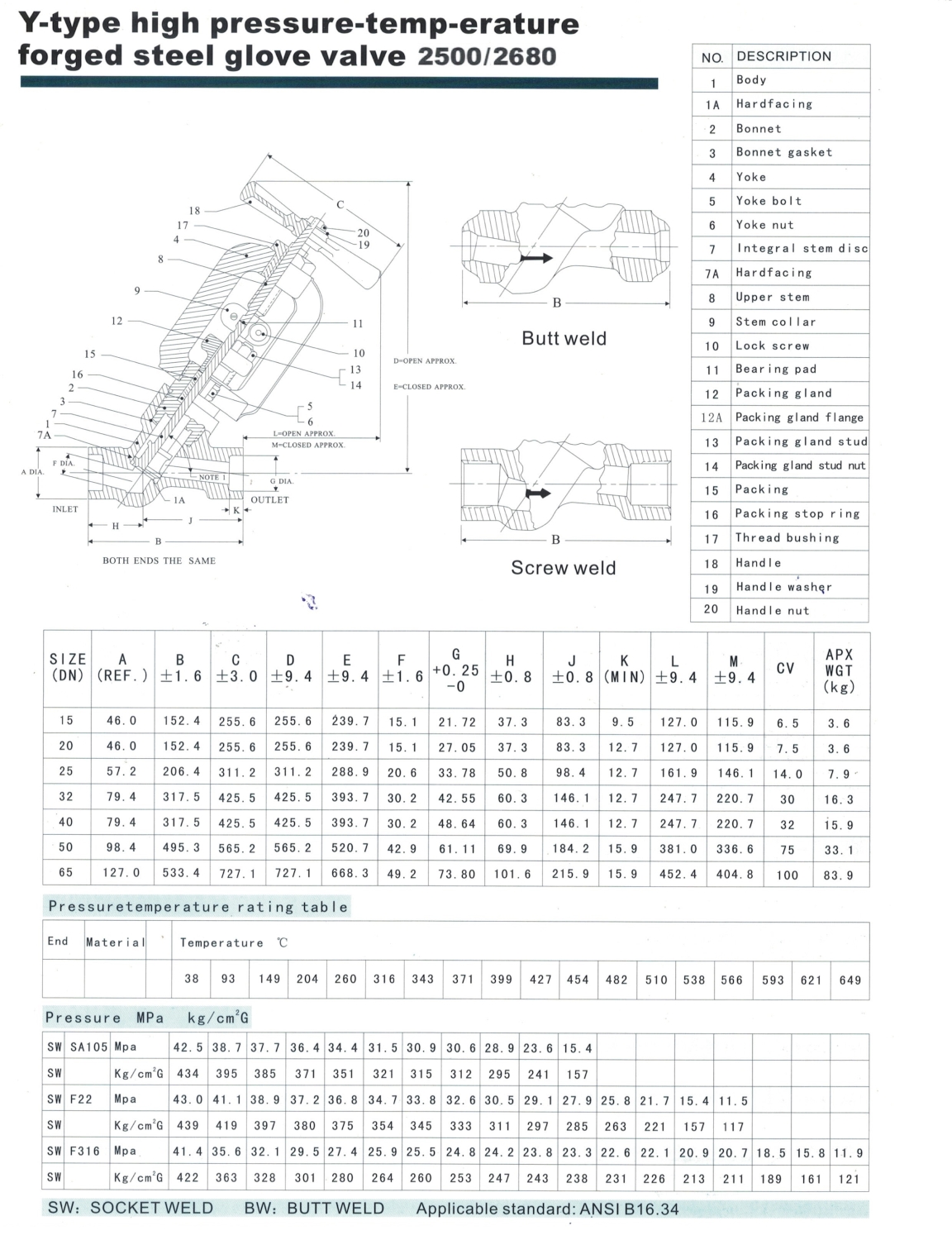 Photograph 10.jpg - Y-type high pressure-temperature forged steel glove valve//Y-type high pressure-temperature forged steel glove valve | https://maximeflow.net